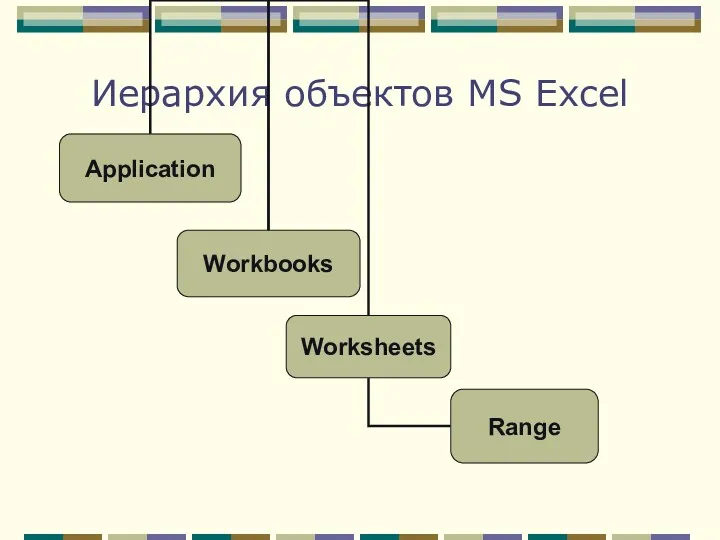 Иерархия объектов MS Excel