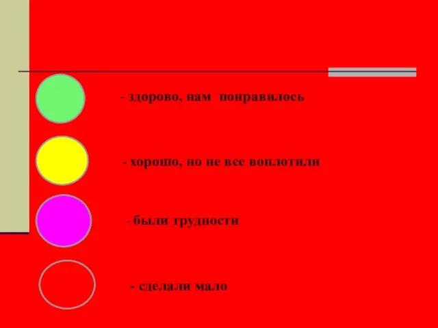 Ваше впечатление об уроке: - здорово, нам понравилось - хорошо,