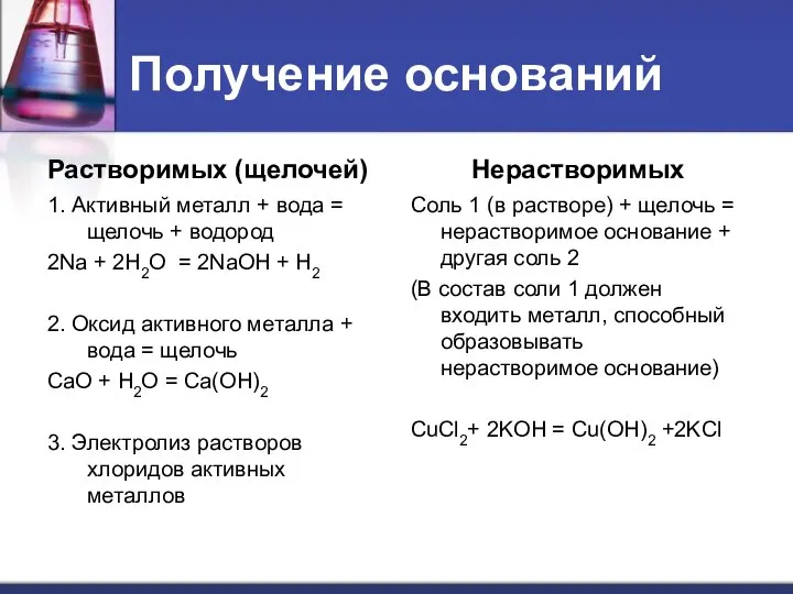 Получение оснований Растворимых (щелочей) 1. Активный металл + вода = щелочь + водород