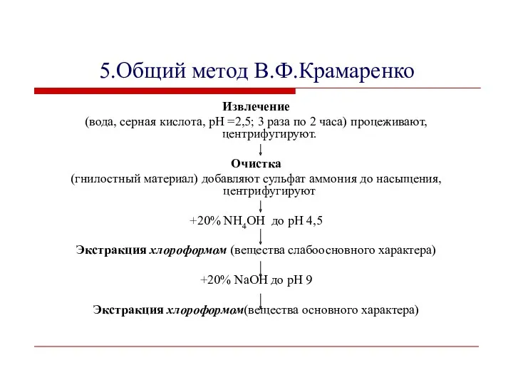 5.Общий метод В.Ф.Крамаренко Извлечение (вода, серная кислота, рН =2,5; 3