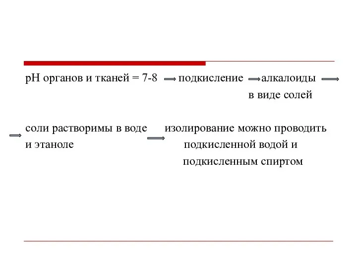 рН органов и тканей = 7-8 подкисление алкалоиды в виде