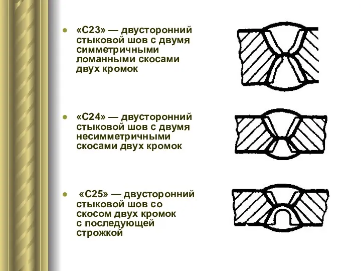 «С23» — двусторонний стыковой шов с двумя симметричными ломанными скосами