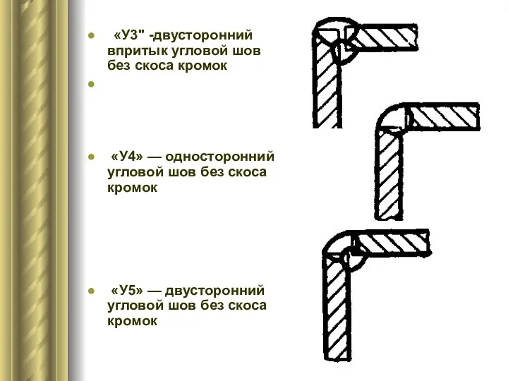 «У3" -двусторонний впритык угловой шов без скоса кромок «У4» —