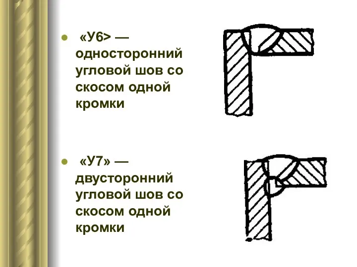 «У6> — односторонний угловой шов со скосом одной кромки «У7»