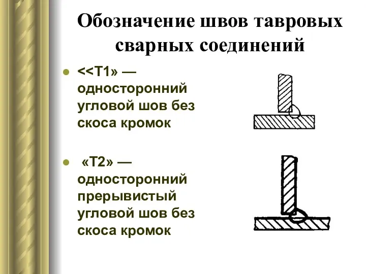 Обозначение швов тавровых сварных соединений «Т2» — односторонний прерывистый угловой шов без скоса кромок