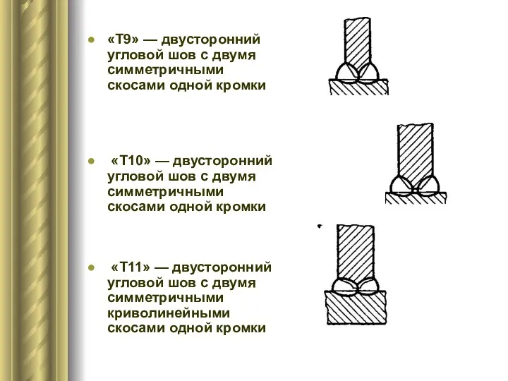 «Т9» — двусторонний угловой шов с двумя симметричными скосами одной