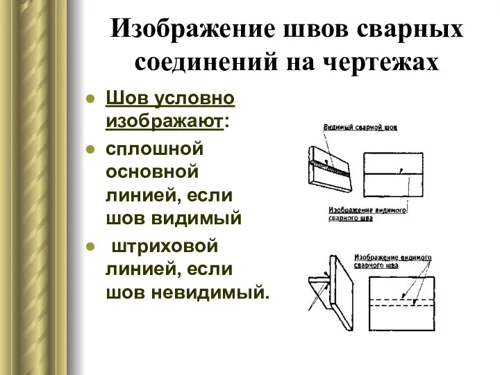 Изображение швов сварных соединений на чертежах Шов условно изображают: сплошной