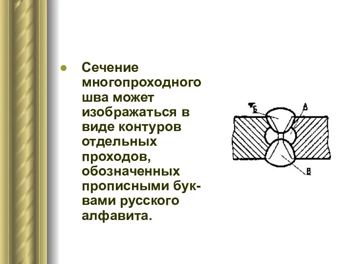 Сечение многопроходного шва может изображаться в виде контуров отдельных проходов, обозначенных прописными бук- вами русского алфавита.