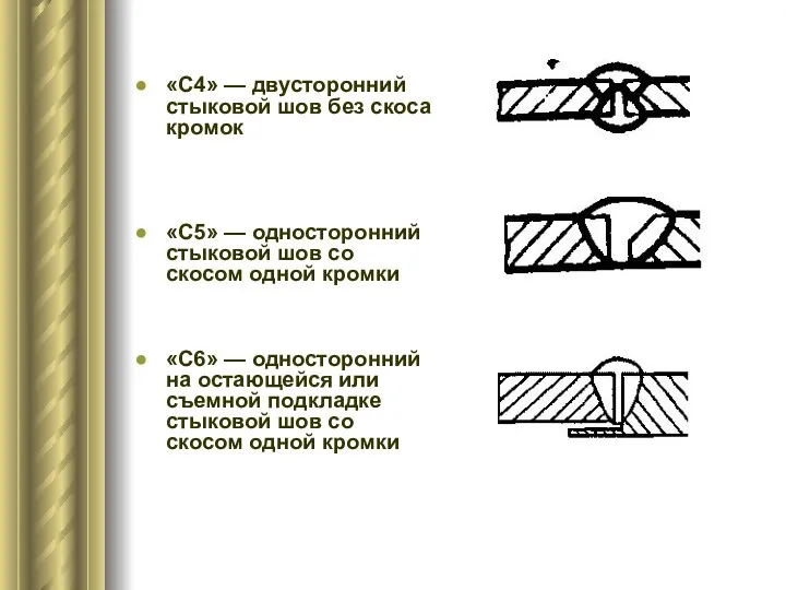 «С4» — двусторонний стыковой шов без скоса кромок «С5» —