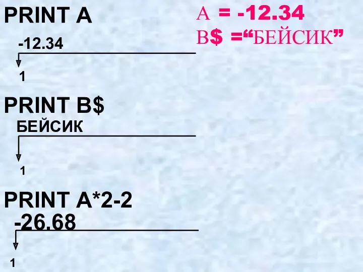 PRINT А 1 -12.34 PRINT В$ 1 БЕЙСИК PRINT А*2-2