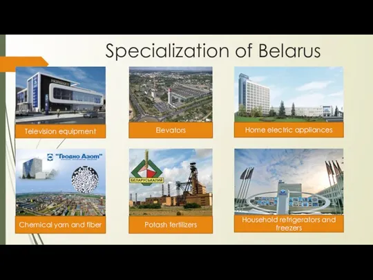 Specialization of Belarus Television equipment Elevators Home electric appliances Chemical