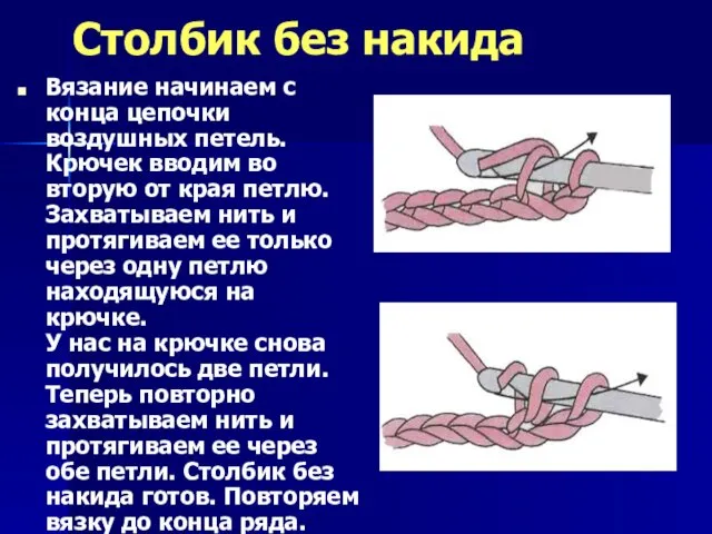 Столбик без накида Вязание начинаем с конца цепочки воздушных петель.