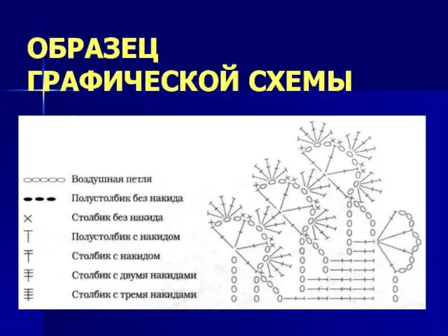 ОБРАЗЕЦ ГРАФИЧЕСКОЙ СХЕМЫ