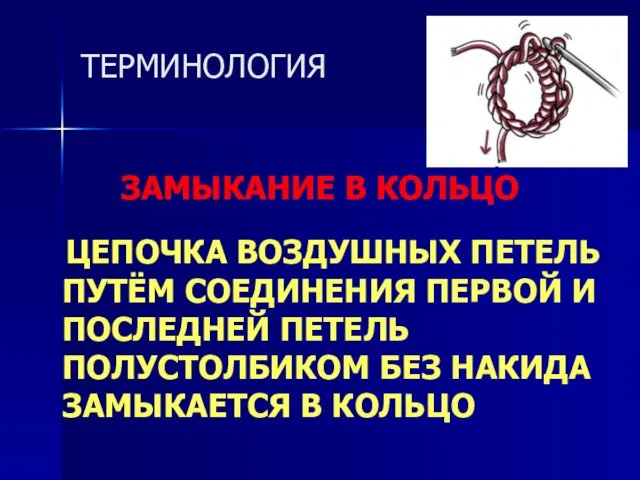 ТЕРМИНОЛОГИЯ ЗАМЫКАНИЕ В КОЛЬЦО ЦЕПОЧКА ВОЗДУШНЫХ ПЕТЕЛЬ ПУТЁМ СОЕДИНЕНИЯ ПЕРВОЙ