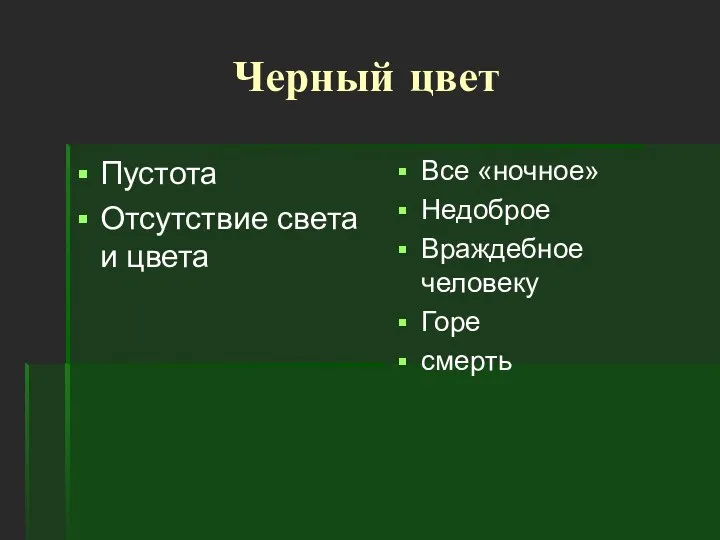 Черный цвет Пустота Отсутствие света и цвета Все «ночное» Недоброе Враждебное человеку Горе смерть