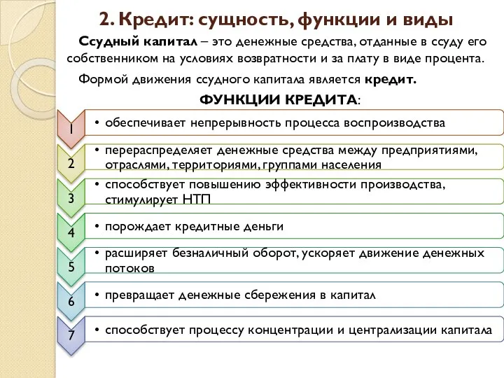 2. Кредит: сущность, функции и виды Ссудный капитал – это