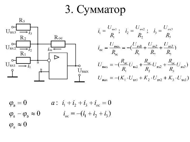 3. Сумматор