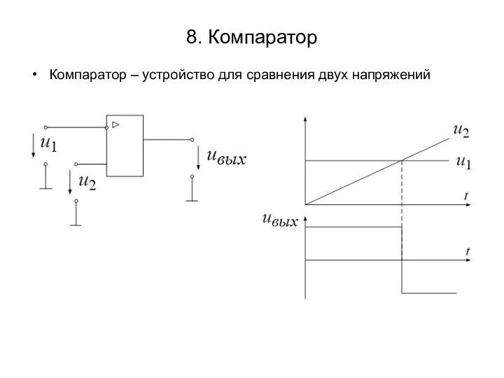 8. Компаратор Компаратор – устройство для сравнения двух напряжений