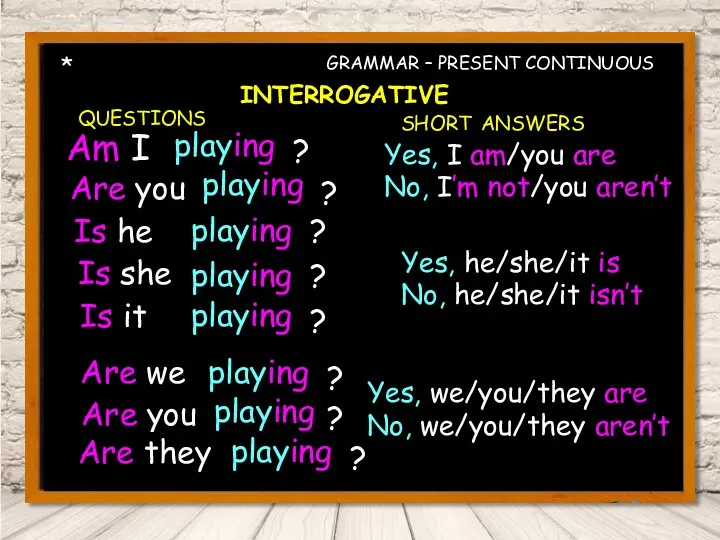 * GRAMMAR – PRESENT CONTINUOUS INTERROGATIVE I ? playing am