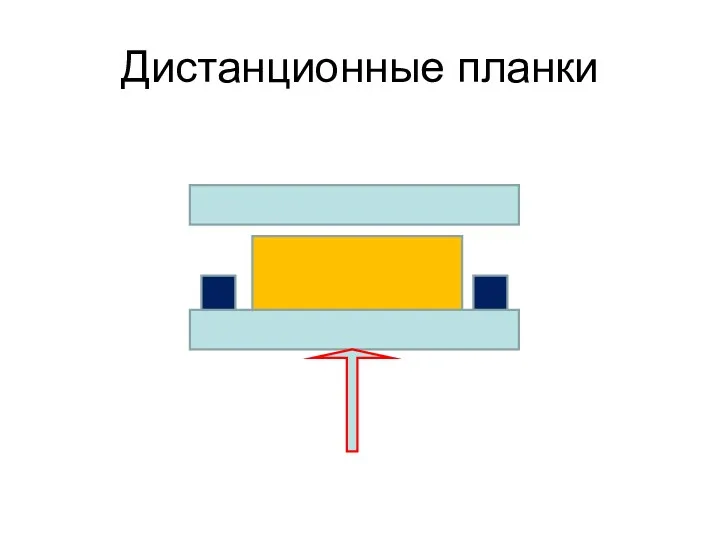 Дистанционные планки