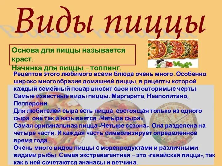 Виды пиццы Основа для пиццы называется краст. Начинка для пиццы