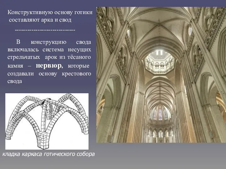 кладка каркаса готического собора Конструктивную основу готики составляют арка и
