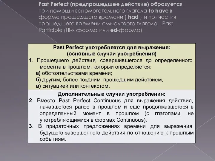 Past Perfect (предпрошедшее действие) образуется при помощи вспомогательного глагола to