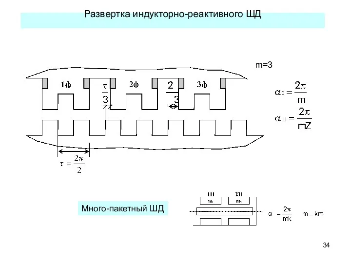 Развертка индукторно-реактивного ШД m=3 Много-пакетный ШД