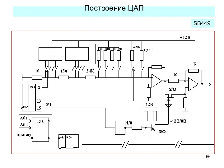 Построение ЦАП SB449 0/1 1/0 З/О З/О -12В/0В