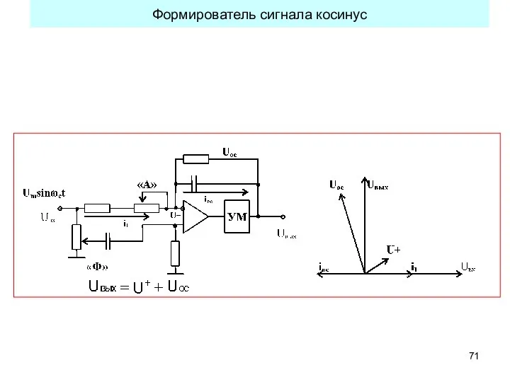 Формирователь сигнала косинус