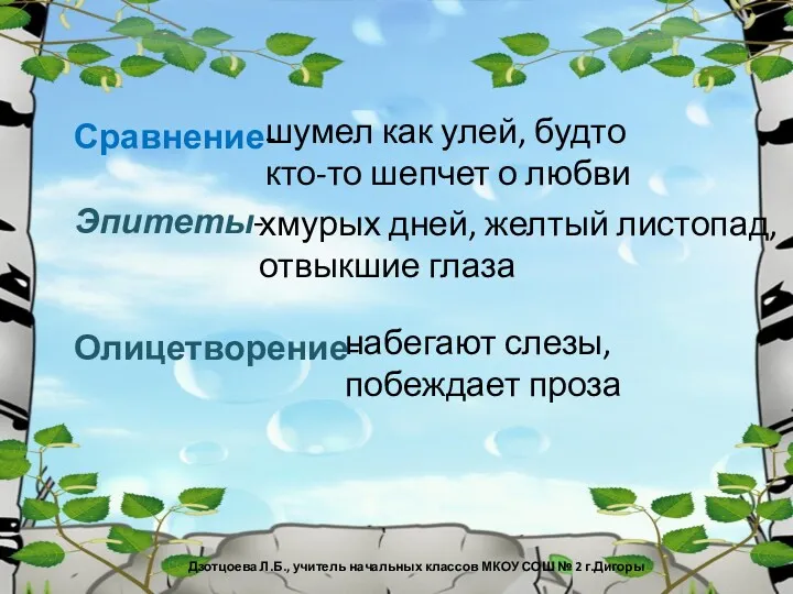 Сравнение- Эпитеты- Олицетворение- Дзотцоева Л.Б., учитель начальных классов МКОУ СОШ