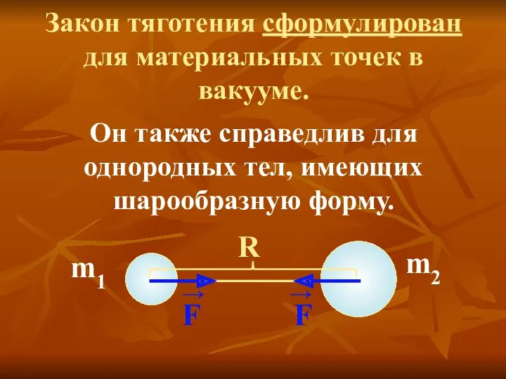 Закон тяготения сформулирован для материальных точек в вакууме. Он также