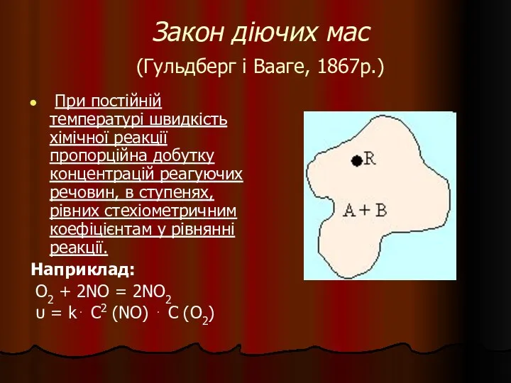 Закон діючих мас (Гульдберг і Вааге, 1867р.) При постійній температурі