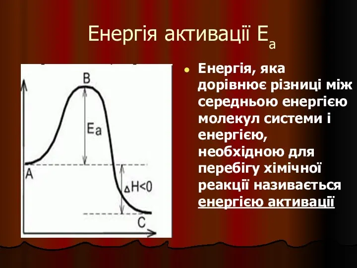 Енергія активації Еа Енергія, яка дорівнює різниці між середньою енергією