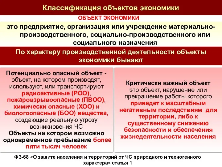 Классификация объектов экономики это предприятие, организация или учреждение материально-производственного, социально-производственного