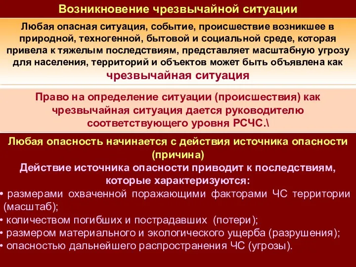 Любая опасная ситуация, событие, происшествие возникшее в природной, техногенной, бытовой