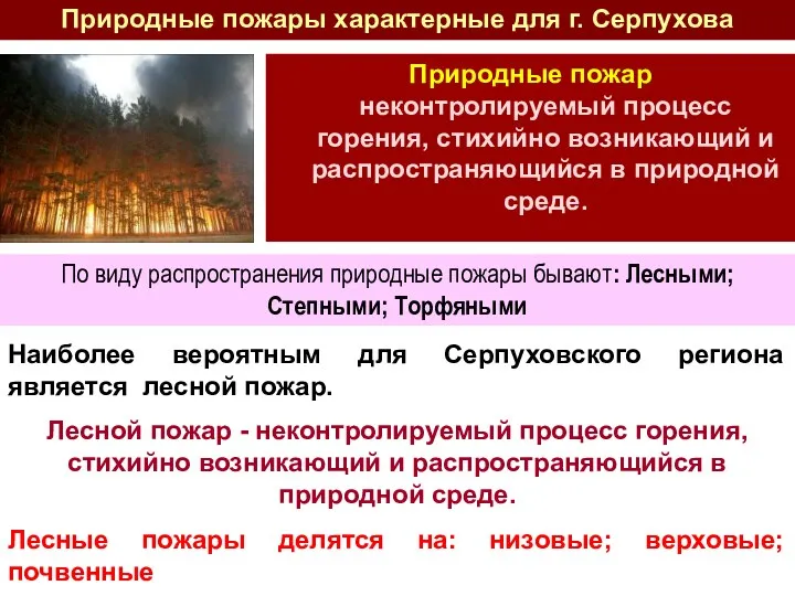 Природные пожары характерные для г. Серпухова Природные пожар неконтролируемый процесс