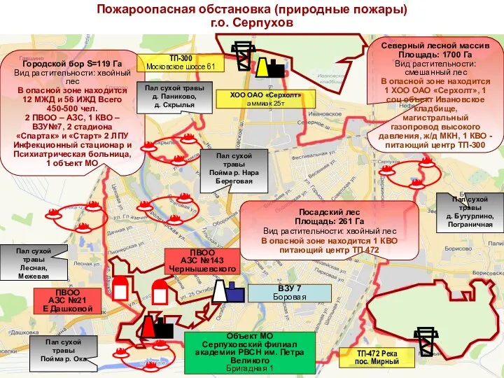 Городской бор S=119 Га Вид растительности: хвойный лес В опасной