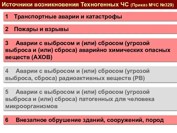 Источники возникновения Техногенных ЧС (Приказ МЧС №329) 1 Транспортные аварии