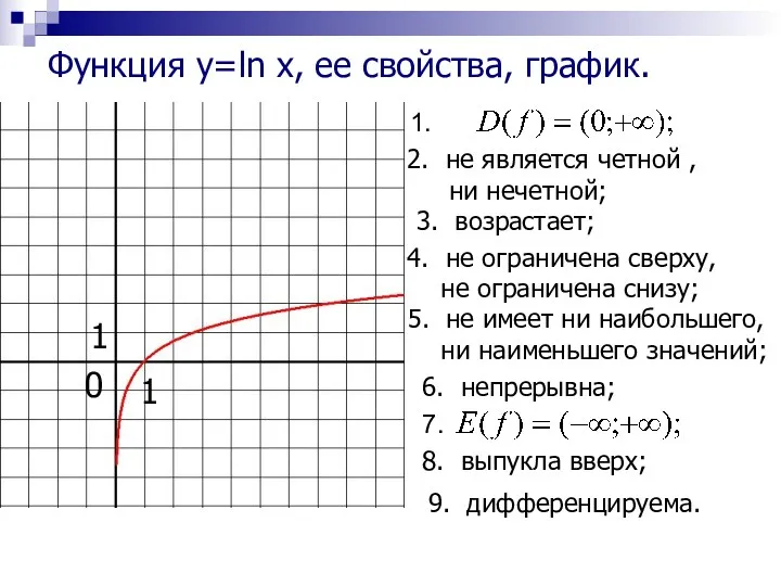 1. не является четной , ни нечетной; 3. возрастает; не