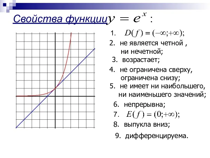 Свойства функции : 1. не является четной , ни нечетной;