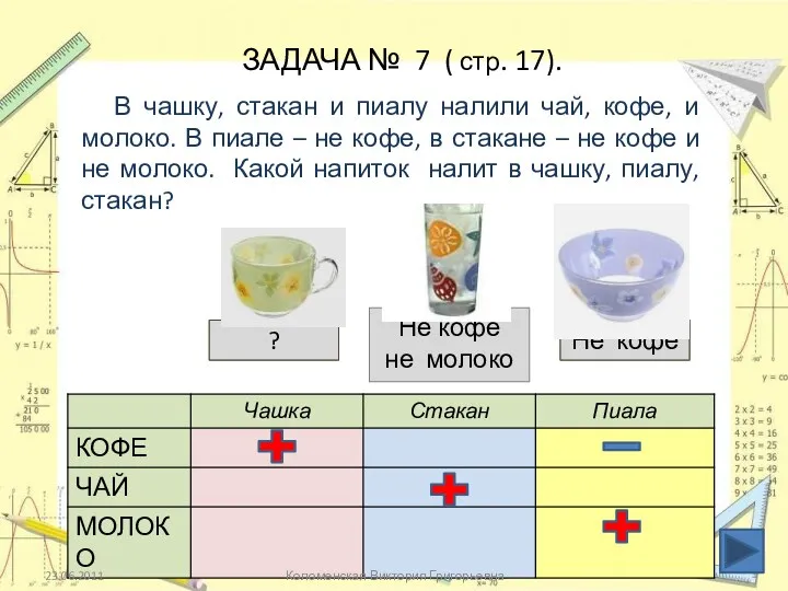 кофе чай молоко ? Не кофе ЗАДАЧА № 7 (