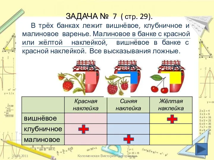 В трёх банках лежит вишнёвое, клубничное и малиновое варенье. Малиновое