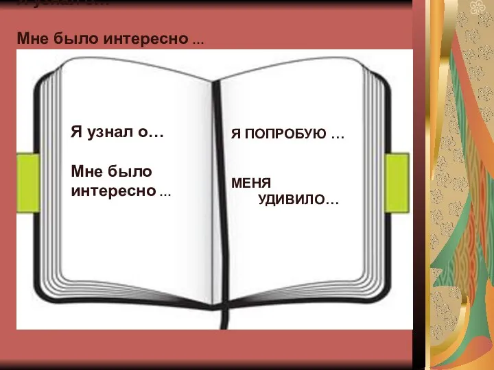 Я узнал о… Мне было интересно … Я узнал о…