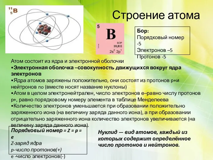 Строение атома Бор: Порядковый номер -5 Электронов –5 Протонов -5
