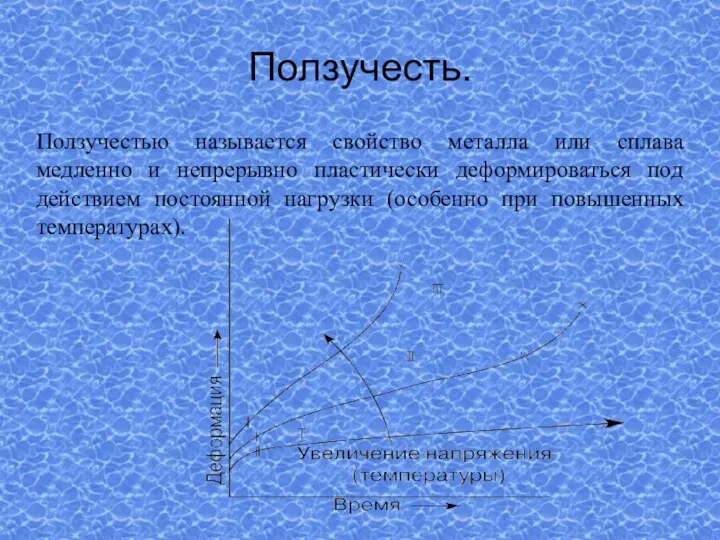 Ползучесть. Ползучестью называется свойство металла или сплава медленно и непрерывно