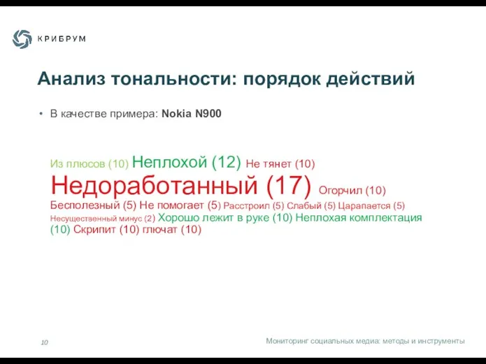 Анализ тональности: порядок действий В качестве примера: Nokia N900 Из