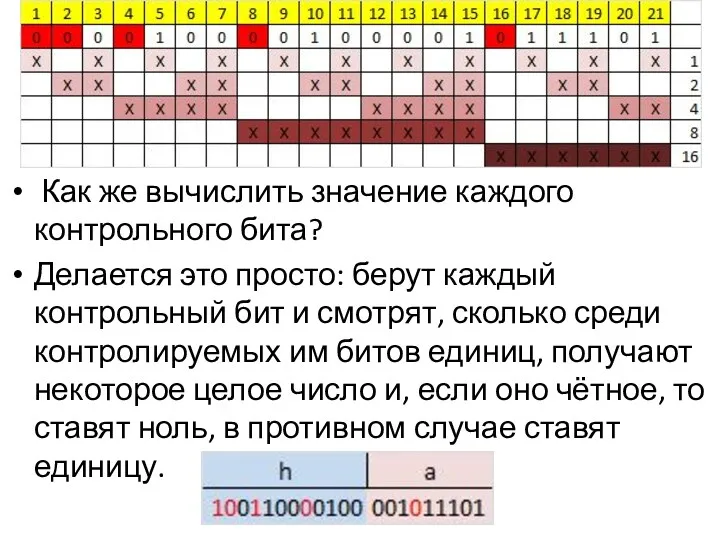 Как же вычислить значение каждого контрольного бита? Делается это просто: берут каждый контрольный