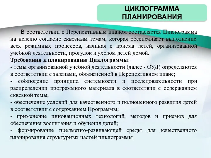 ЦИКЛОГРАММА ПЛАНИРОВАНИЯ В соответствии с Перспективным планом составляется Циклограмма на