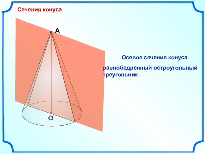 А О Сечения конуса Осевое сечение конуса равнобедренный остроугольный треугольник
